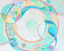 Horloge du temps